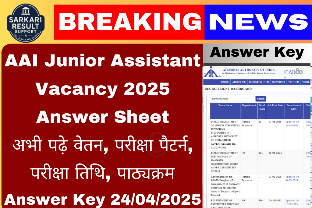 AAI Junior Vacancy 2025 Answer Sheet